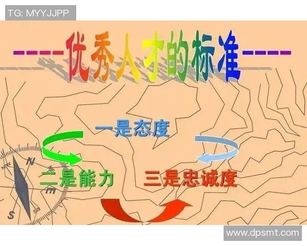 成都攀岩队个人能力分析与提升策略探讨